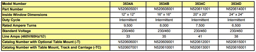 Gould Bass 3534系列