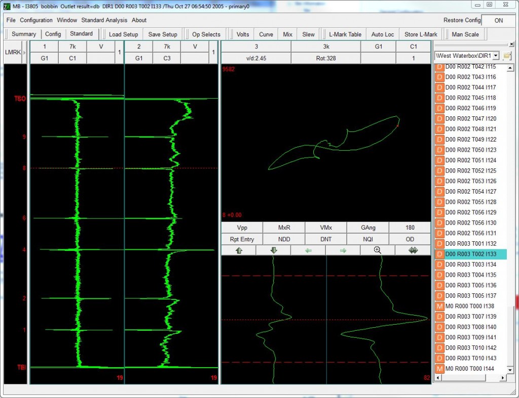 Velocity AN for Analysis