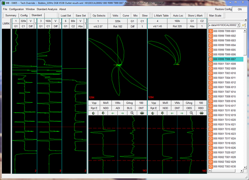 Velocity AN for Analysis
